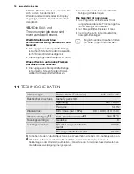 Preview for 16 page of Electrolux ESF2300OW User Manual