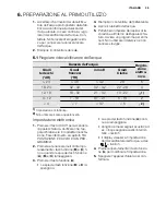 Preview for 39 page of Electrolux ESF2300OW User Manual