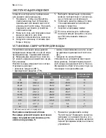 Предварительный просмотр 54 страницы Electrolux ESF2430 User Manual