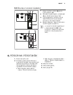 Предварительный просмотр 9 страницы Electrolux ESF3621LOK User Manual