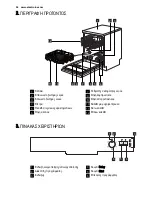 Предварительный просмотр 34 страницы Electrolux ESF3621LOK User Manual