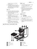 Предварительный просмотр 5 страницы Electrolux ESF4510LOW User Manual