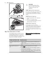 Предварительный просмотр 16 страницы Electrolux ESF4510LOW User Manual