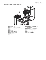 Предварительный просмотр 23 страницы Electrolux ESF4510LOW User Manual