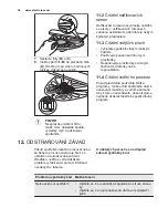 Предварительный просмотр 54 страницы Electrolux ESF4510LOW User Manual