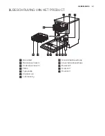 Предварительный просмотр 61 страницы Electrolux ESF4510LOW User Manual