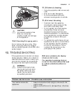 Preview for 17 page of Electrolux ESF4510LOX User Manual