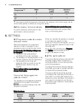 Preview for 8 page of Electrolux ESF4520LOW User Manual