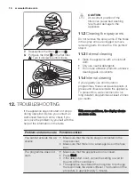 Preview for 16 page of Electrolux ESF4520LOW User Manual