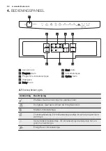 Preview for 62 page of Electrolux ESF4520LOW User Manual