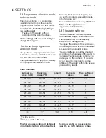 Preview for 9 page of Electrolux ESF5201LOW User Manual