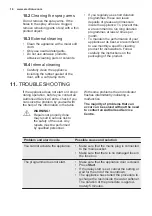 Preview for 16 page of Electrolux ESF5206LOX User Manual