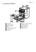 Preview for 47 page of Electrolux ESF5206LOX User Manual