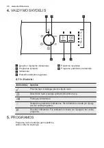 Preview for 48 page of Electrolux ESF5206LOX User Manual