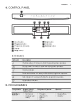 Preview for 7 page of Electrolux ESF5512LOW User Manual