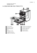 Предварительный просмотр 27 страницы Electrolux ESF5512LOW User Manual