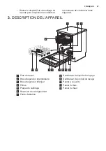 Предварительный просмотр 27 страницы Electrolux ESF5512LOX User Manual