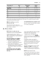 Предварительный просмотр 27 страницы Electrolux ESF5521LOW User Manual