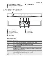 Предварительный просмотр 45 страницы Electrolux ESF5521LOW User Manual