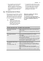 Предварительный просмотр 39 страницы Electrolux ESF5532LOW User Manual