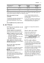 Preview for 9 page of Electrolux ESF5533LOX User Manual