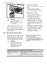 Preview for 18 page of Electrolux ESF5533LOX User Manual