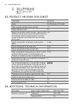 Preview for 22 page of Electrolux ESF5533LOX User Manual