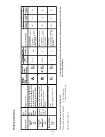 Preview for 11 page of Electrolux ESF632 Instruction Booklet