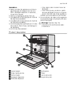 Предварительный просмотр 3 страницы Electrolux ESF65052 User Manual