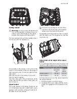 Предварительный просмотр 9 страницы Electrolux ESF65052 User Manual