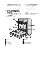 Предварительный просмотр 38 страницы Electrolux ESF65054 User Manual