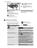 Preview for 14 page of Electrolux ESF6510LOW User Manual