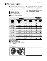 Предварительный просмотр 23 страницы Electrolux ESF6510LOW User Manual