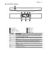 Предварительный просмотр 53 страницы Electrolux ESF6510LOW User Manual