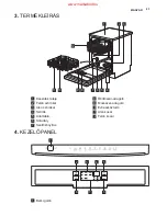 Preview for 23 page of Electrolux ESF6535LOW User Manual