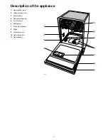 Preview for 4 page of Electrolux ESF6550 Instruction Book