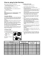 Предварительный просмотр 6 страницы Electrolux ESF6550 Instruction Book