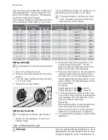 Preview for 6 page of Electrolux ESF66830 User Manual