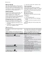 Preview for 18 page of Electrolux ESF66830 User Manual