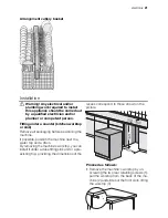 Preview for 21 page of Electrolux ESF66830 User Manual