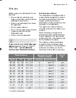 Предварительный просмотр 11 страницы Electrolux ESF67010 User Manual