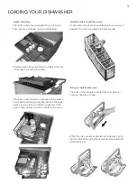 Предварительный просмотр 19 страницы Electrolux ESF6768KXA User Manual