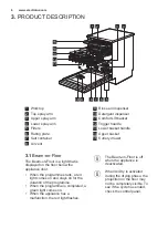 Предварительный просмотр 6 страницы Electrolux ESF7760ROX User Manual