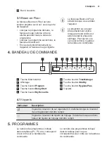 Предварительный просмотр 31 страницы Electrolux ESF7760ROX User Manual