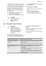 Preview for 21 page of Electrolux ESF8635ROW User Manual