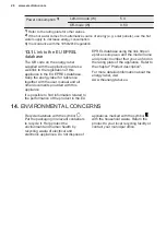 Preview for 26 page of Electrolux ESF8635ROW User Manual