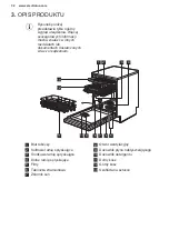 Preview for 32 page of Electrolux ESF8635ROW User Manual