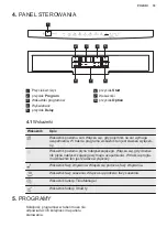 Preview for 33 page of Electrolux ESF8635ROW User Manual