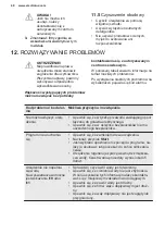 Preview for 48 page of Electrolux ESF8635ROW User Manual