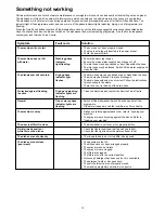 Preview for 12 page of Electrolux ESI 4120 Instruction Book